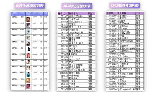 古特雷斯秘书长对朝鲜再次试射导弹的行为表示谴责“开云赛事”(图2) 开云直播