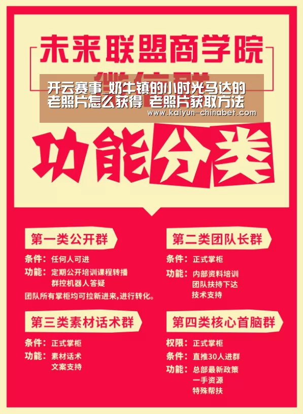 开云赛事_奶牛镇的小时光马达的老照片怎么获得 老照片获取方法一览(图2) 开云赛事